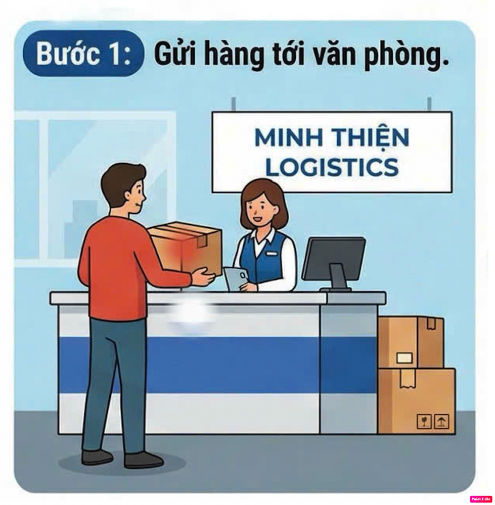 Quy Trình Gửi Hàng Đi Hàn Quốc "Siêu Tốc - An Toàn" Tại Minh Thiện Logistics: Hướng Dẫn Từ A-Z