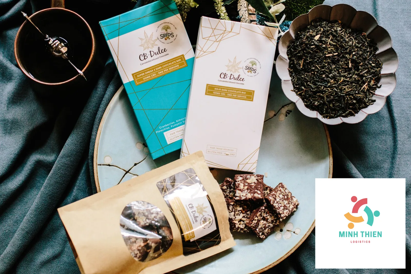 Gửi Trà Đi Canada: Thủ Tục Hải Quan CFIA & Bảng Giá Mới Nhất